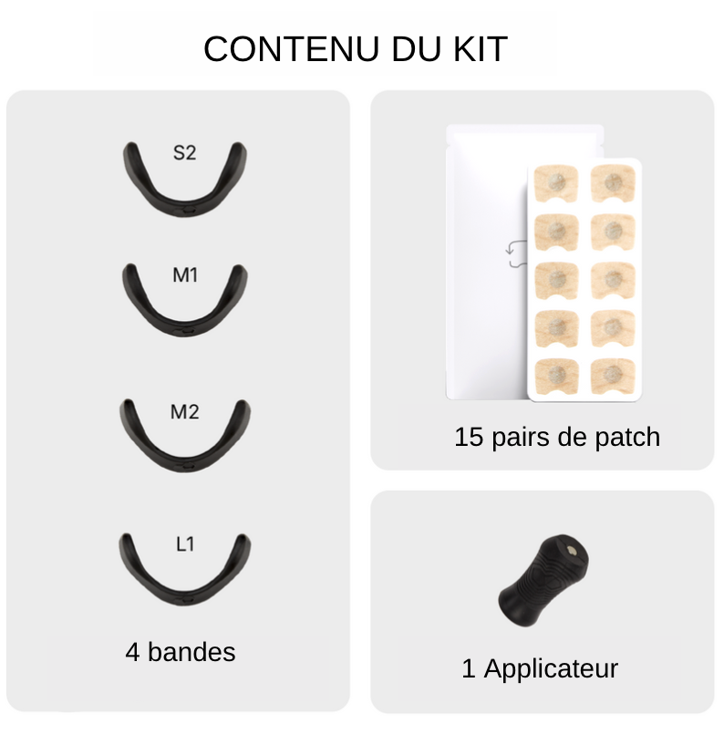 Bande nasale magnétique KAVARA